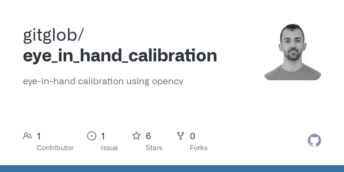 GitHub gitglob/eye_in_hand_calibration eyeinhand calibration using