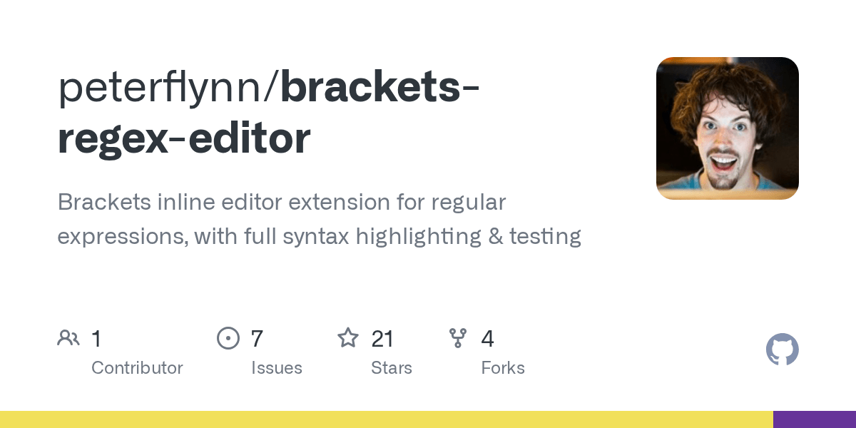 GitHub peterflynn/bracketsregexeditor Brackets inline editor extension for regular