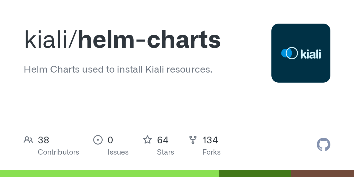 helm-charts/values.yaml at master · kiali/helm-charts · GitHub