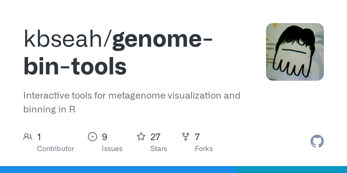 GitHub kbseah/genomebintools Interactive tools for metagenome