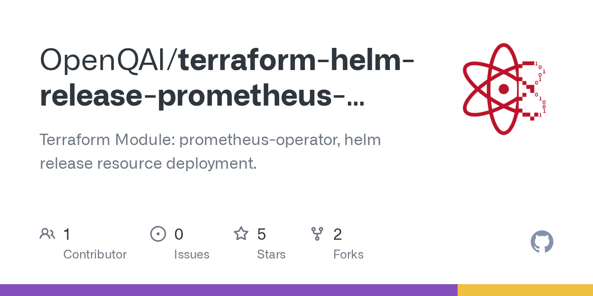 GitHub OpenQAI/terraformhelmreleaseprometheusoperator Terraform Module prometheus