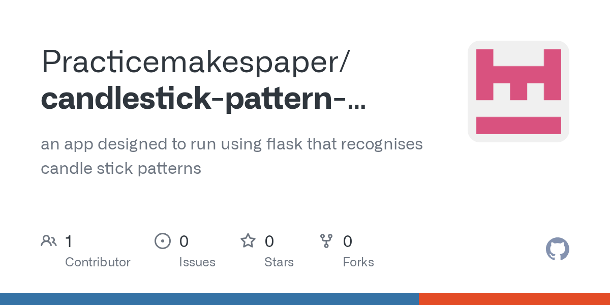 GitHub Practicemakespaper/candlestickpatternrecognition an app