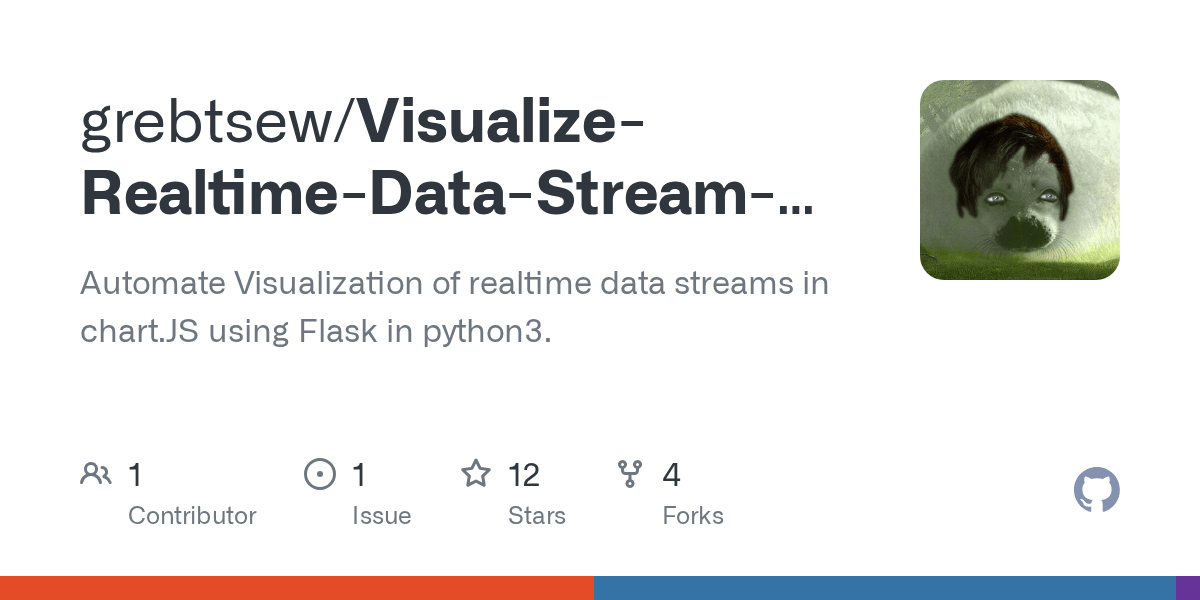 GitHub grebtsew/VisualizeRealtimeDataStreamChartinFlask