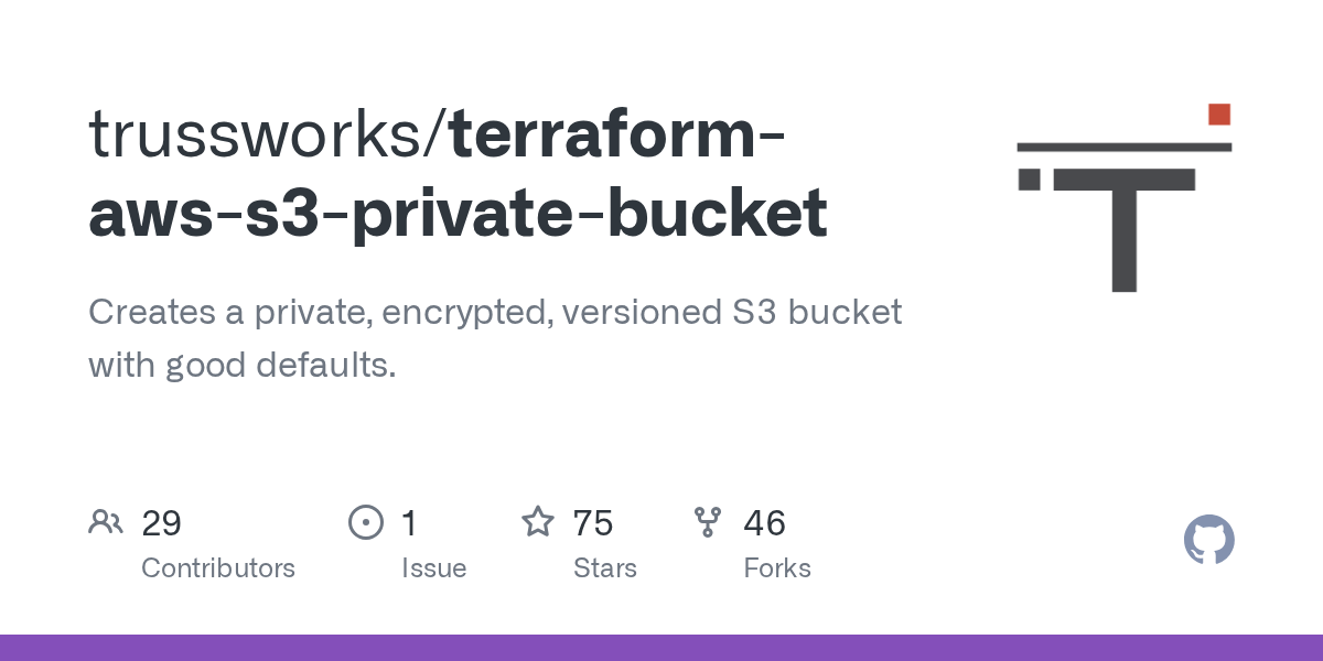 terraformawss3privatebucket/main.tf at main · trussworks/terraform
