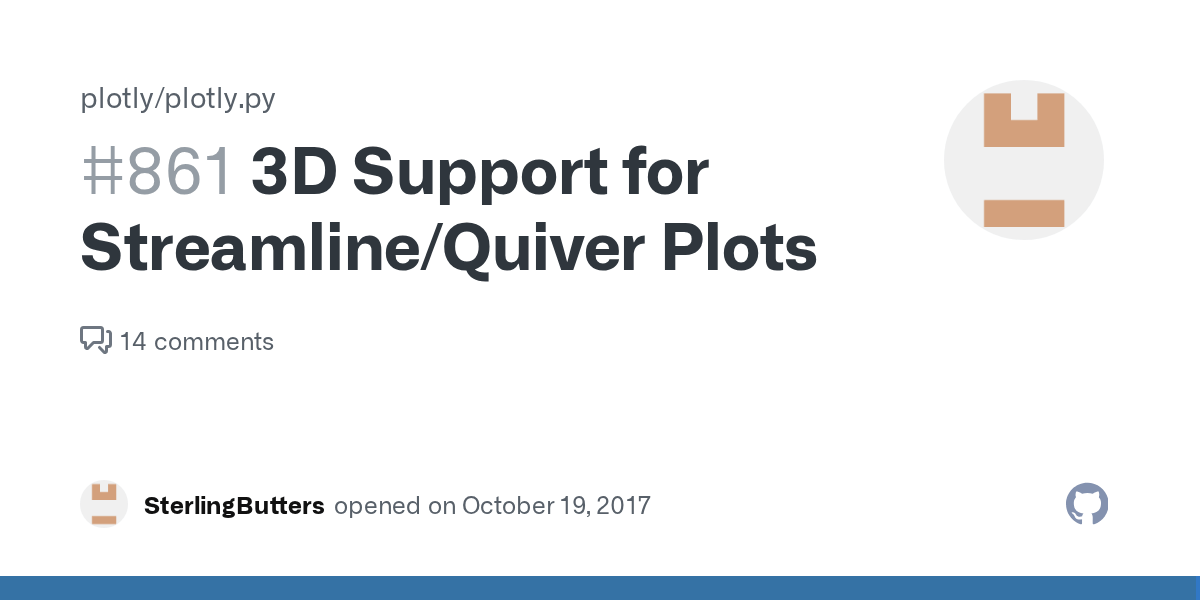 3D Support for Streamline/Quiver Plots · Issue 861 · plotly/plotly.py