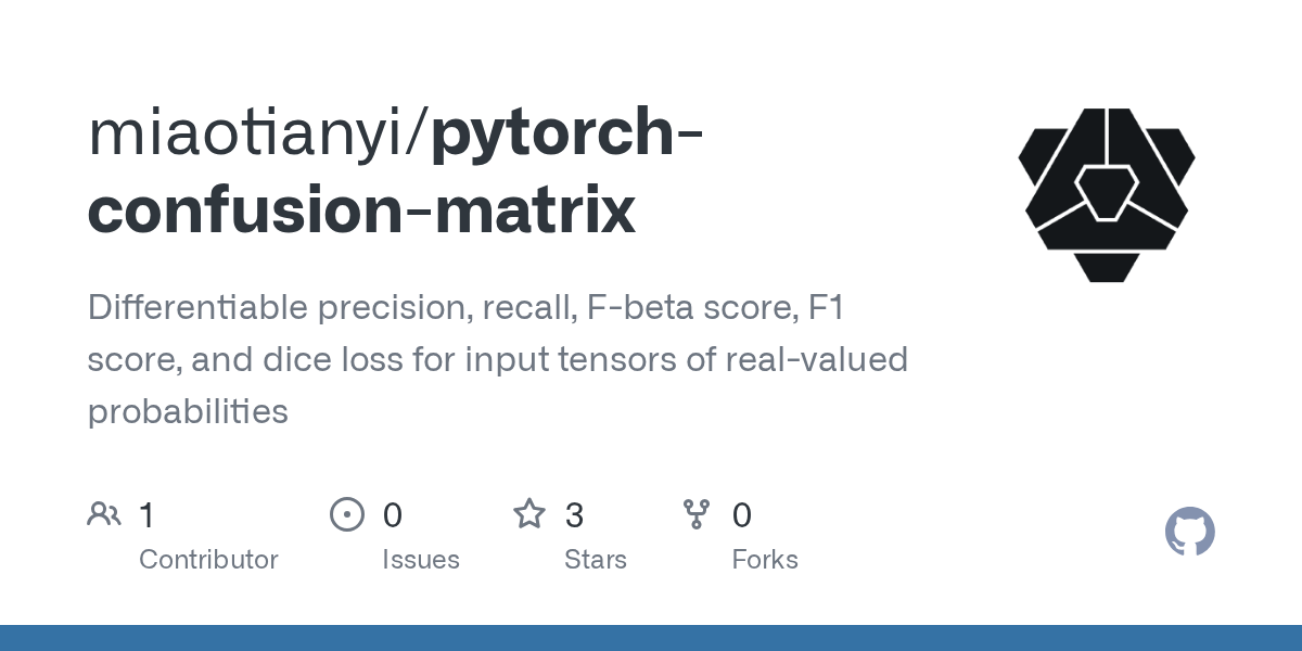 GitHub miaotianyi/pytorchconfusionmatrix Differentiable precision