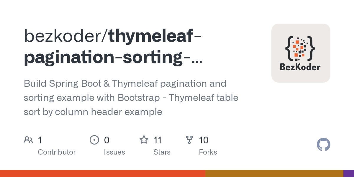 GitHub bezkoder/thymeleafpaginationsortingexample Build Spring