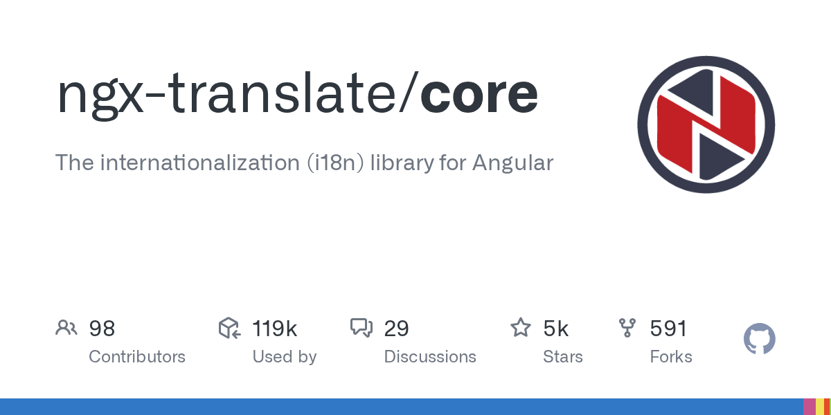 GitHub ngxtranslate/core The internationalization (i18n) library