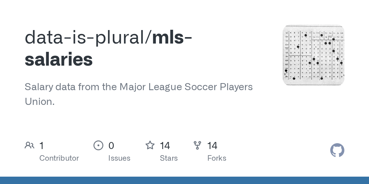 GitHub dataisplural/mlssalaries Salary data from the Major League