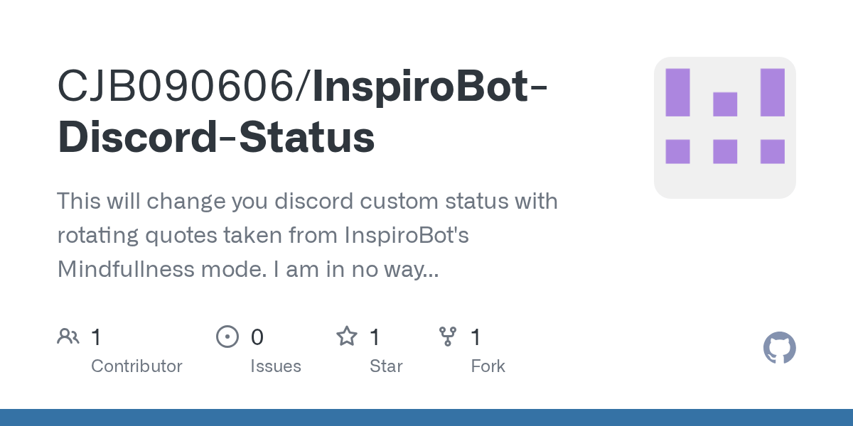 GitHub CJB090606/InspiroBotDiscordStatus This will change you