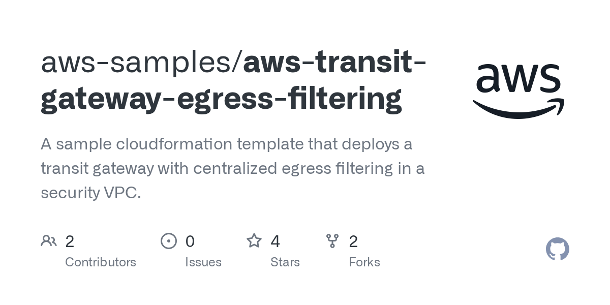 GitHub awssamples/awstransitgatewayegressfiltering A sample