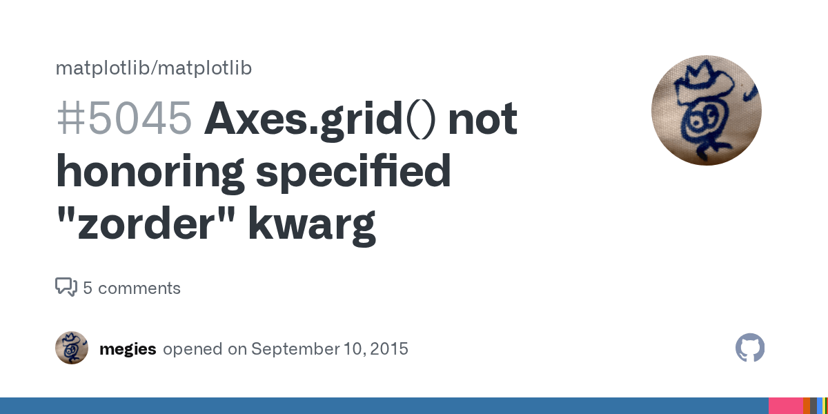 Axes.grid() not honoring specified "zorder" kwarg · Issue 5045
