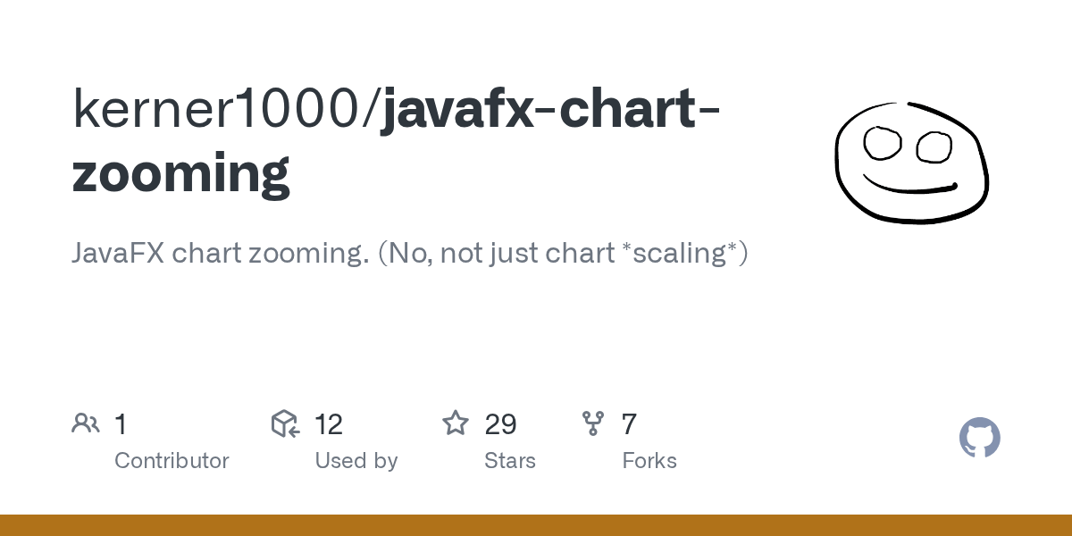 GitHub kerner1000/javafxchartzooming JavaFX chart zooming. (No