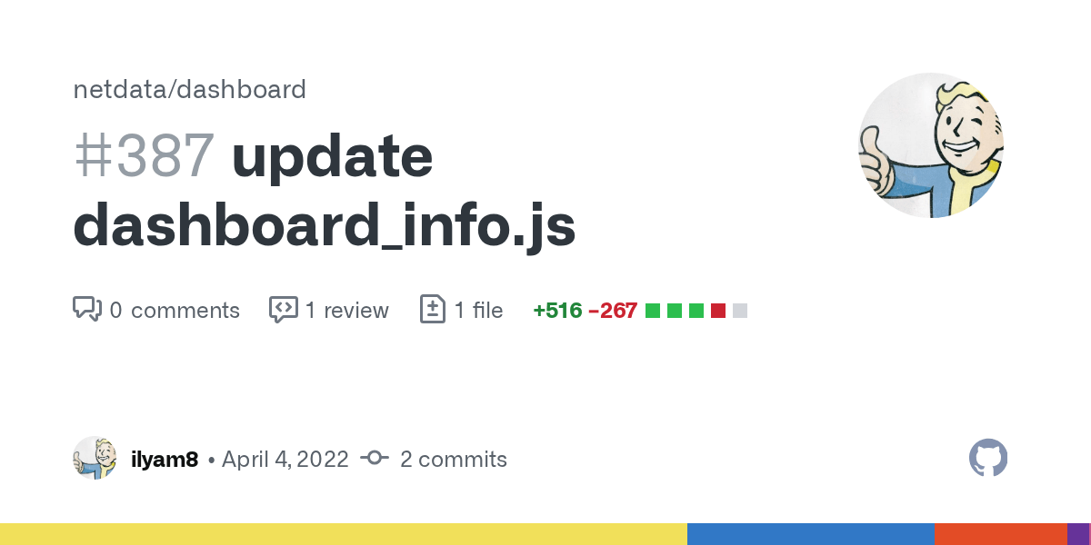 update dashboard_info.js by ilyam8 · Pull Request 387 · netdata