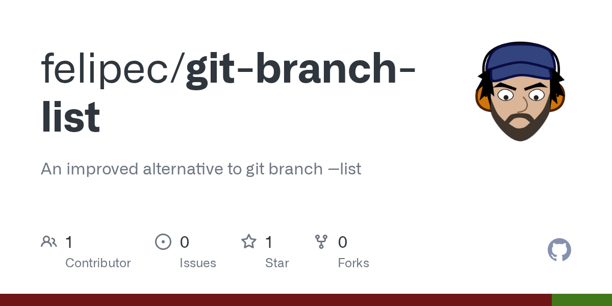 GitHub felipec/gitbranchlist An improved alternative to git branch