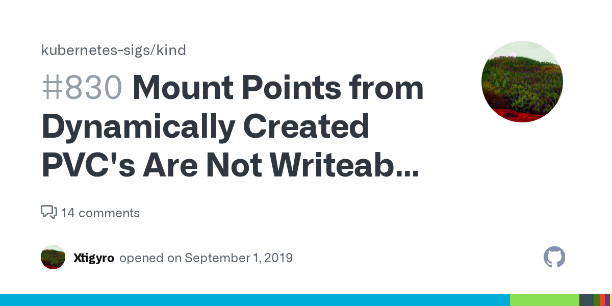 Mount Points from Dynamically Created PVC's Are Not Writeable by Non