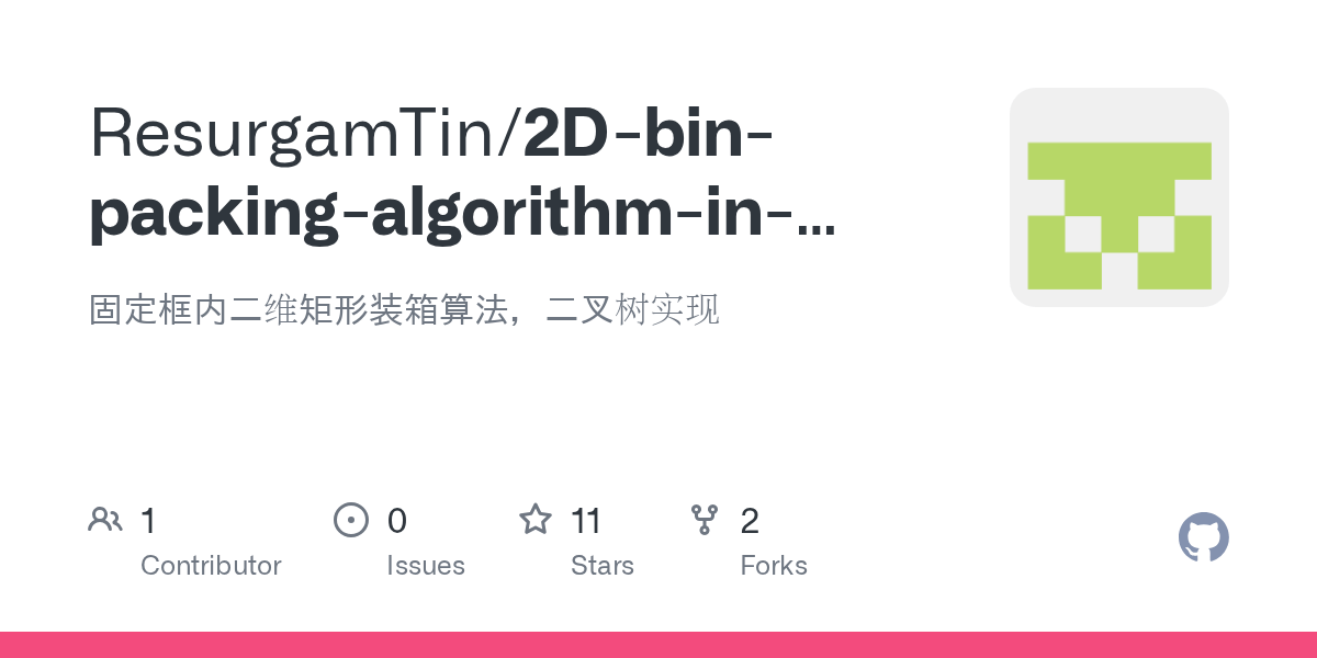 GitHub ResurgamTin/2Dbinpackingalgorithminfixedbox