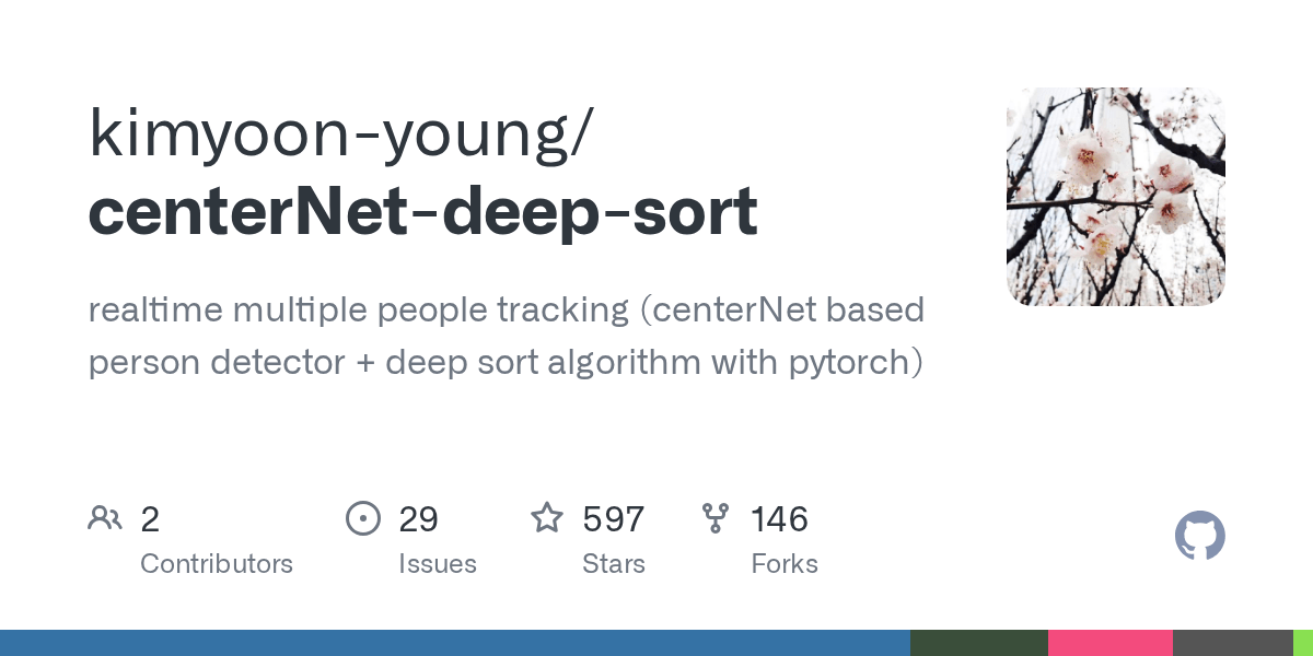 GitHub realtime multiple people