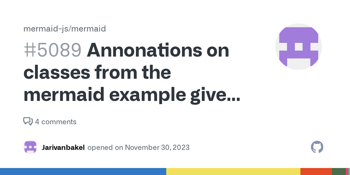 Annonations on classes from the mermaid example give syntax error in