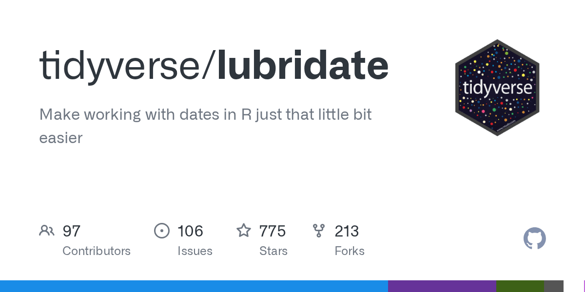 GitHub tidyverse/lubridate Make working with dates in R just that