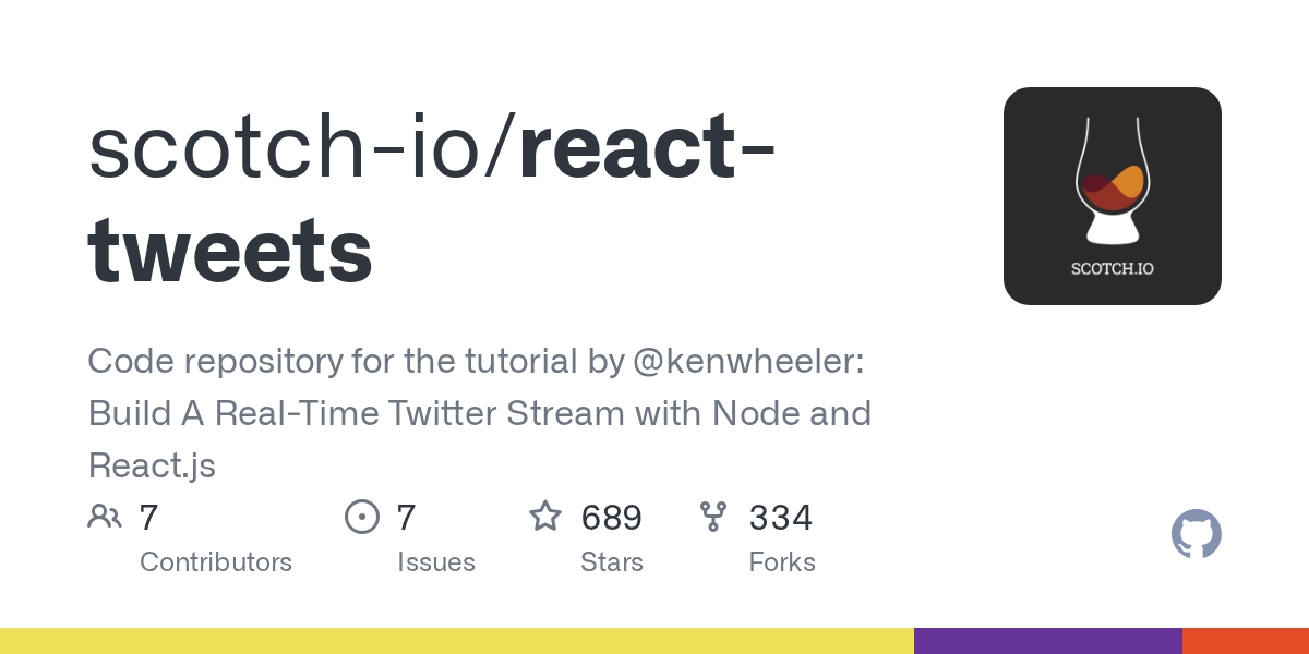 GitHub scotchio/reacttweets Code repository for the