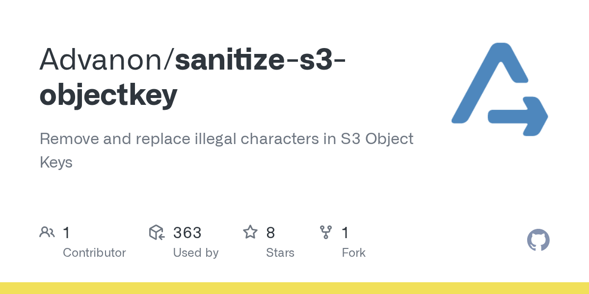 GitHub Advanon/sanitizes3objectkey Remove and replace illegal
