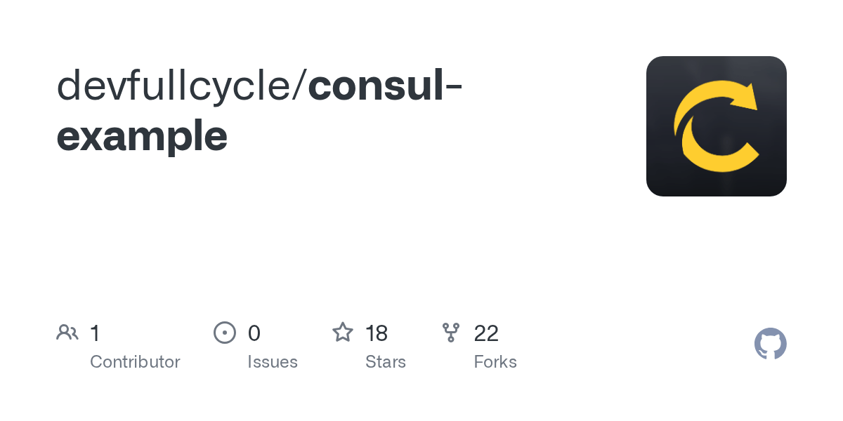 GitHub devfullcycle/consulexample