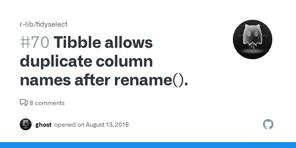 Tibble allows duplicate column names after rename(). · Issue 70 · r