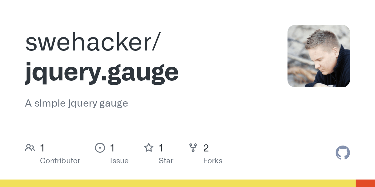 GitHub swehacker/jquery.gauge A simple jquery gauge
