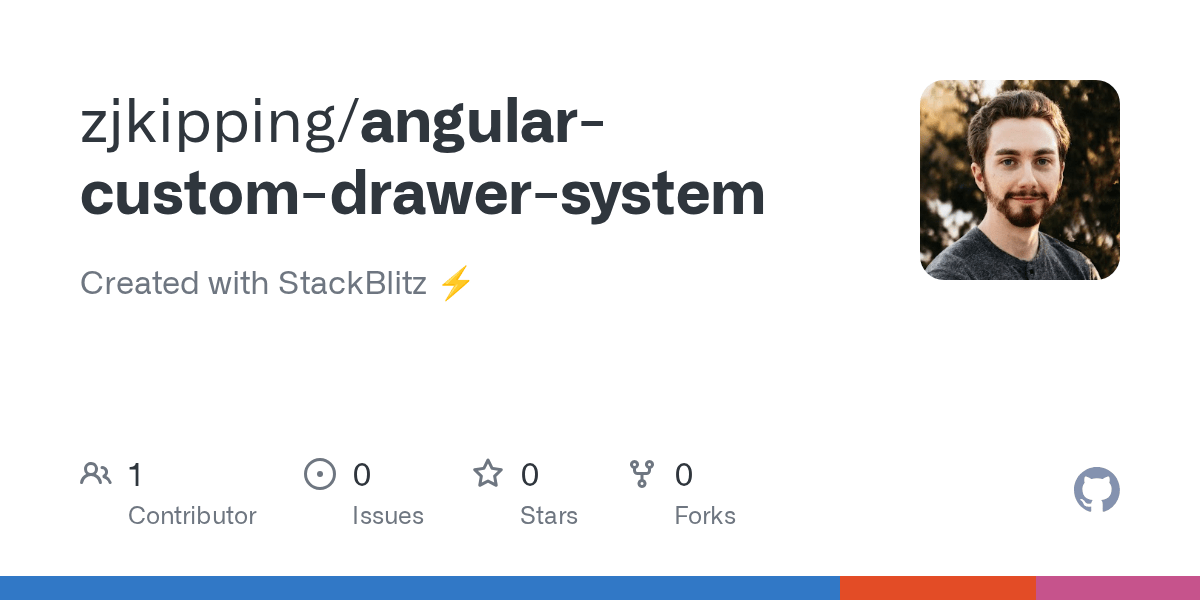 GitHub zjkipping/angularcustomdrawersystem Created with StackBlitz ⚡️