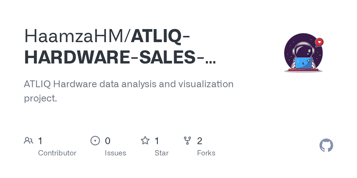 GitHub HaamzaHM/ATLIQHARDWARESALESINSIGHTSDATAANALYSISAND