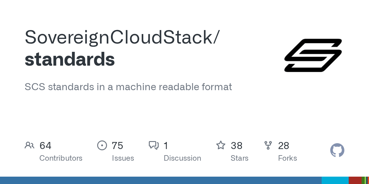 GitHub SovereignCloudStack/standards SCS standards in a machine