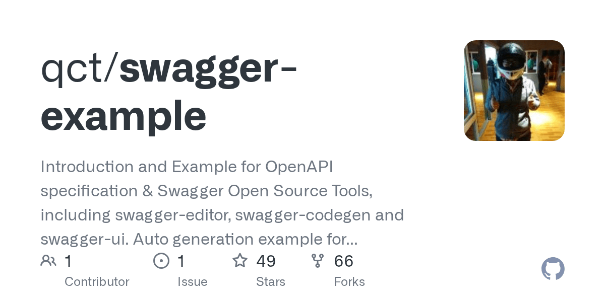 GitHub qct/swaggerexample Introduction and Example for OpenAPI