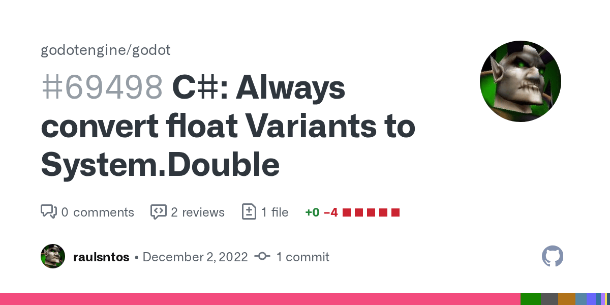 C Always convert float Variants to System.Double by raulsntos · Pull