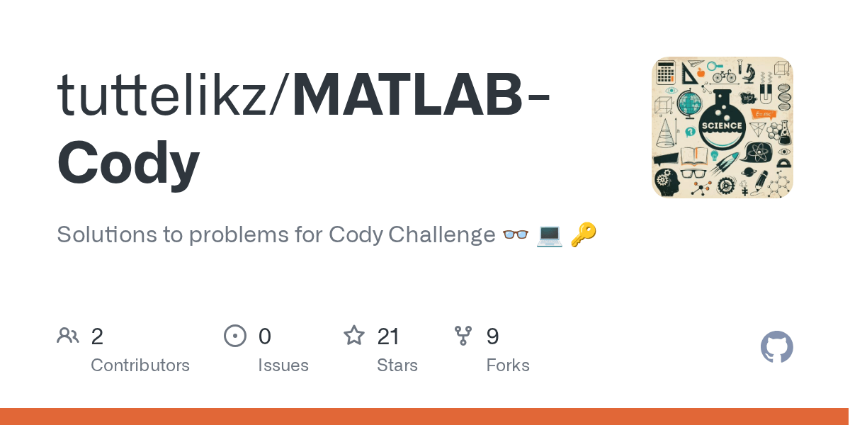 GitHub tuttelikz/MATLABCody Solutions to problems for Cody Challenge