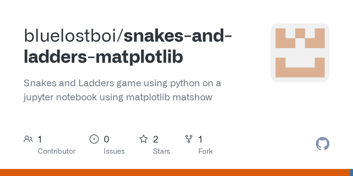 GitHub bluelostboi/snakesandladdersmatplotlib Snakes and Ladders game using python on a
