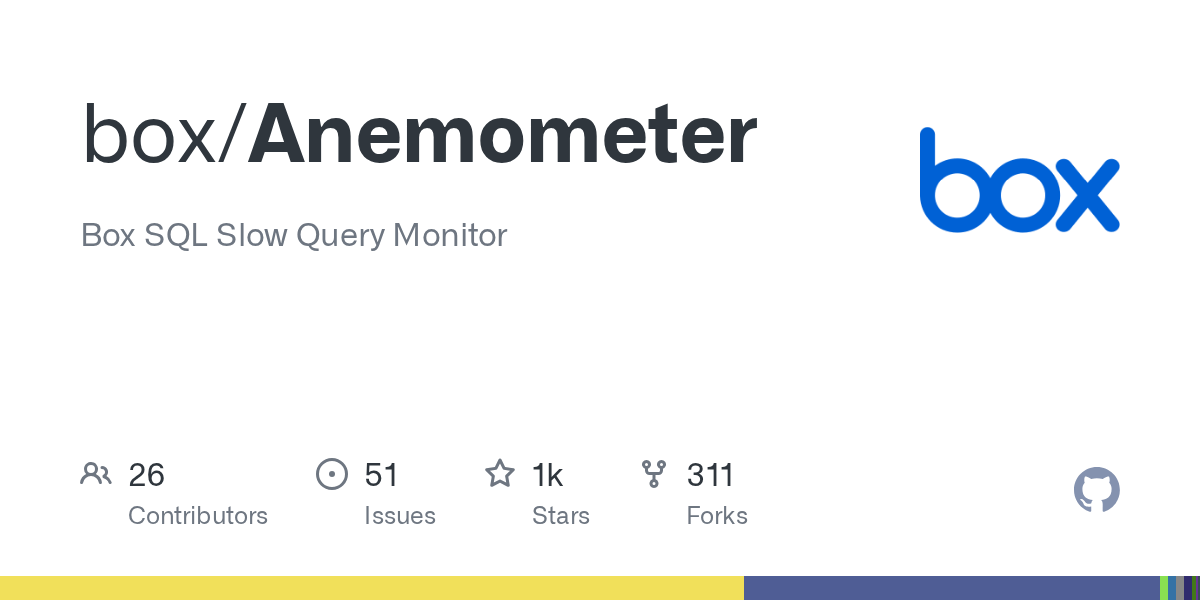 GitHub box/Anemometer Box SQL Slow Query Monitor