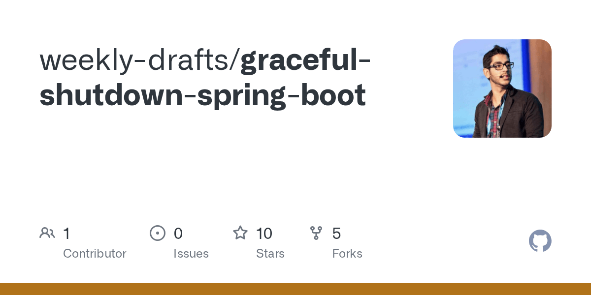 GitHub weeklydrafts/gracefulshutdownspringboot