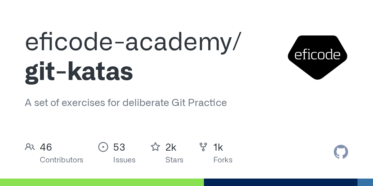 GitHub eficodeacademy/gitkatas A set of exercises for deliberate