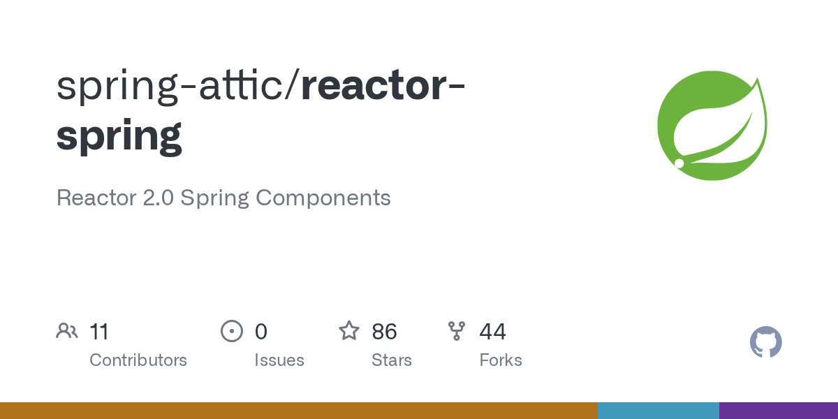 GitHub springattic/reactorspring Reactor 2.0 Spring Components