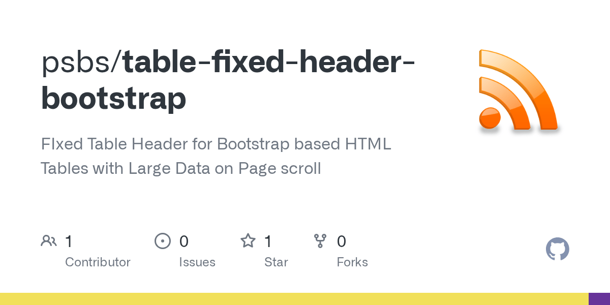 GitHub psbs/tablefixedheaderbootstrap FIxed Table Header for
