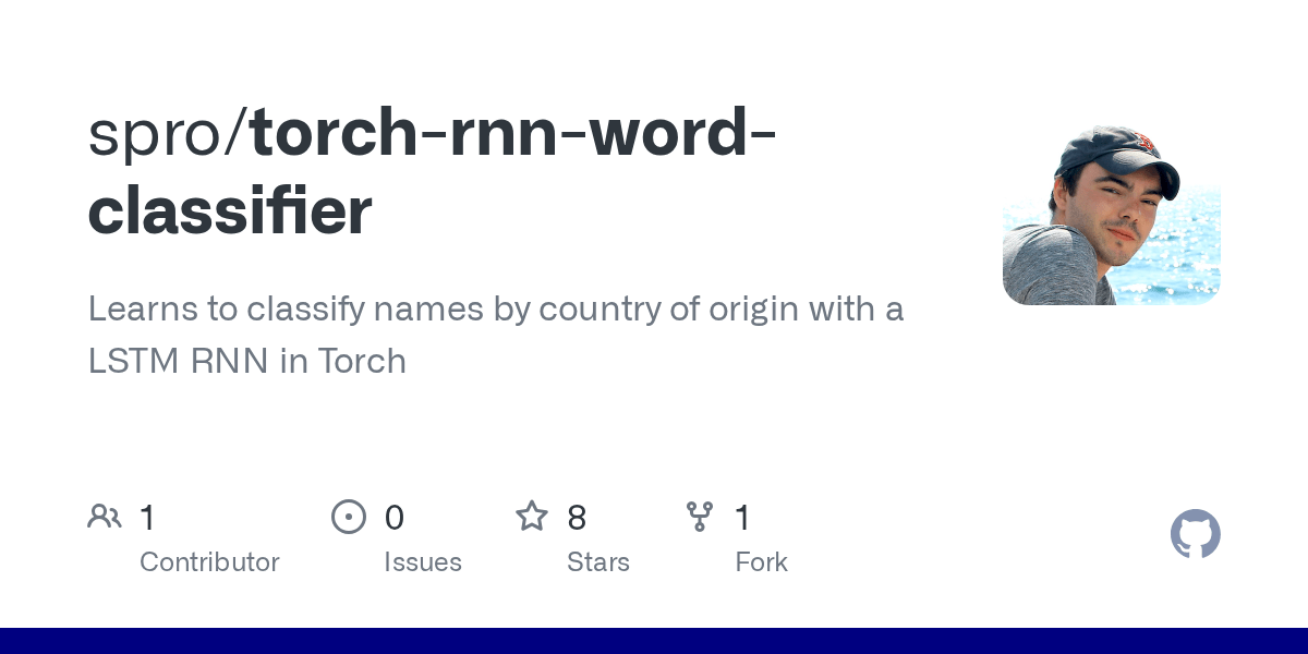GitHub spro/torchrnnwordclassifier Learns to classify names by