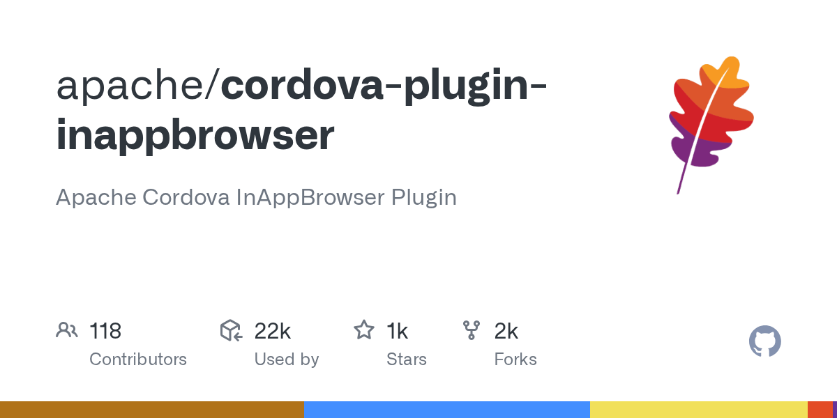 Android Testsuite · Workflow runs · apache/cordovaplugininappbrowser