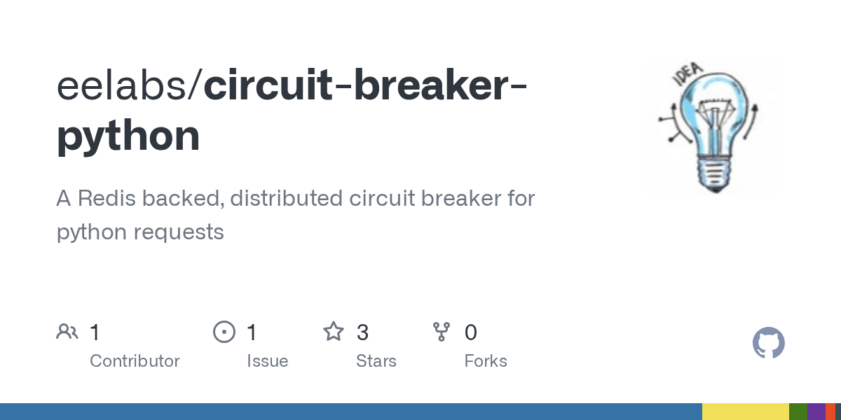 GitHub eelabs/circuitbreakerpython A Redis backed, distributed