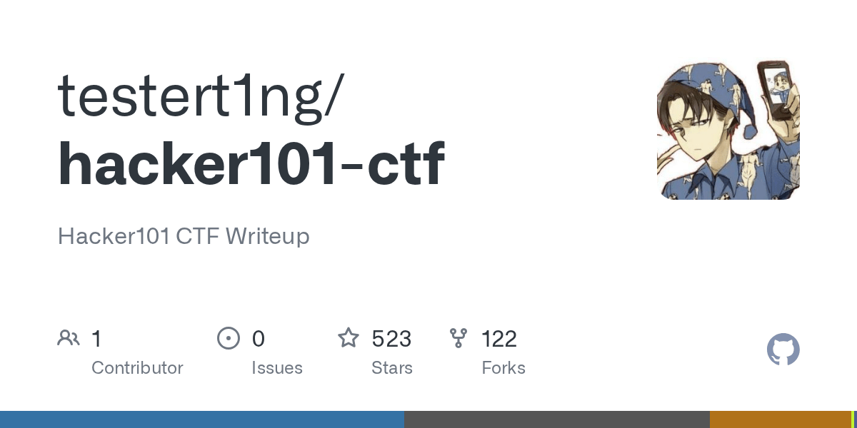 GitHub testerting/hacker101ctf Hacker101 CTF Writeup