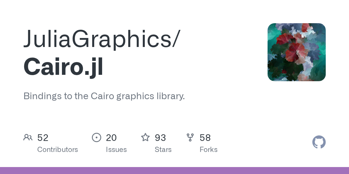 GitHub JuliaGraphics/Cairo.jl Bindings to the Cairo graphics library.