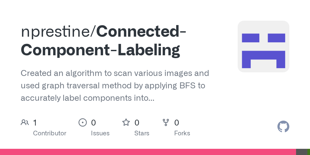 GitHub Created an algorithm