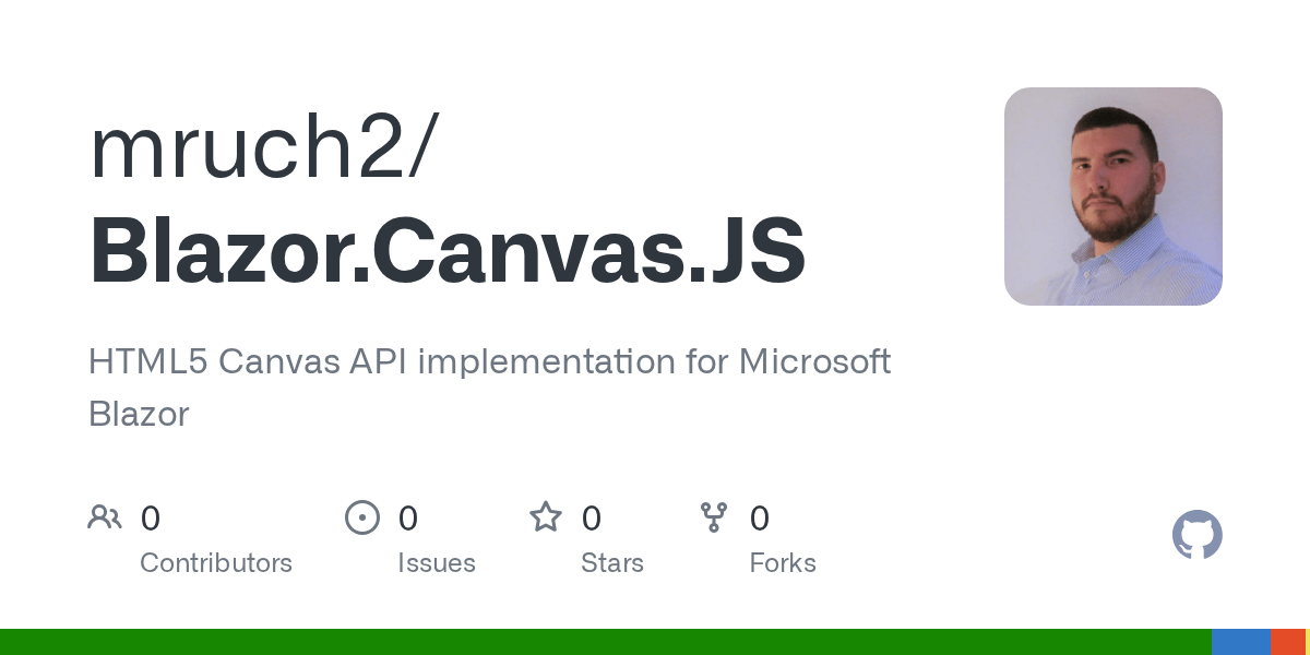 GitHub mruch2/Blazor.Canvas.JS HTML5 Canvas API implementation for