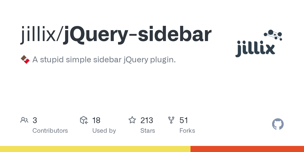GitHub jillix/jQuerysidebar chocolate_bar A stupid simple sidebar