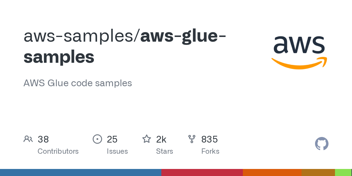 awsgluesamples/examples/notebooks/delta_sql.ipynb at master · awssamples/awsgluesamples